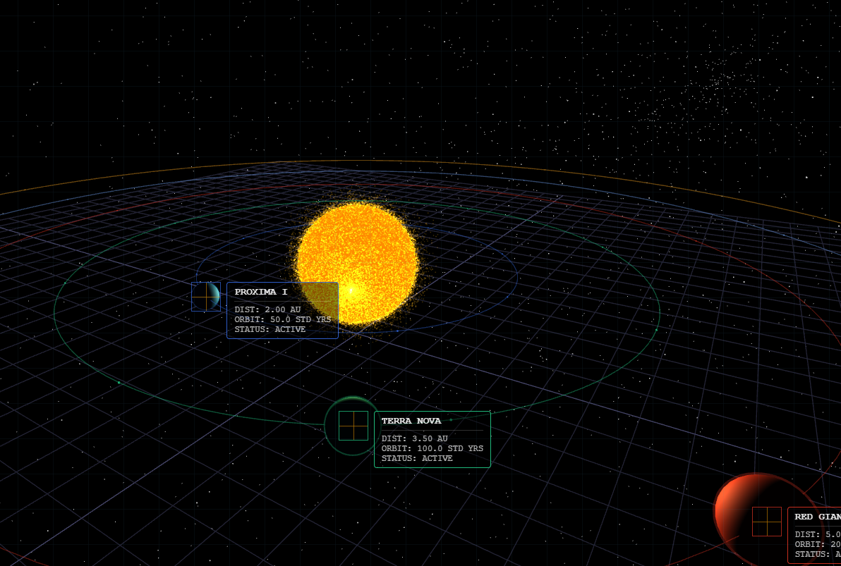 Solar System